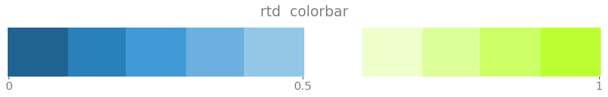 ../_images/notebooks_examples_3_1.png